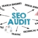 SEO Audit infographic