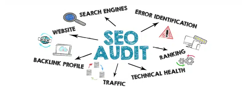 SEO Audit infographic