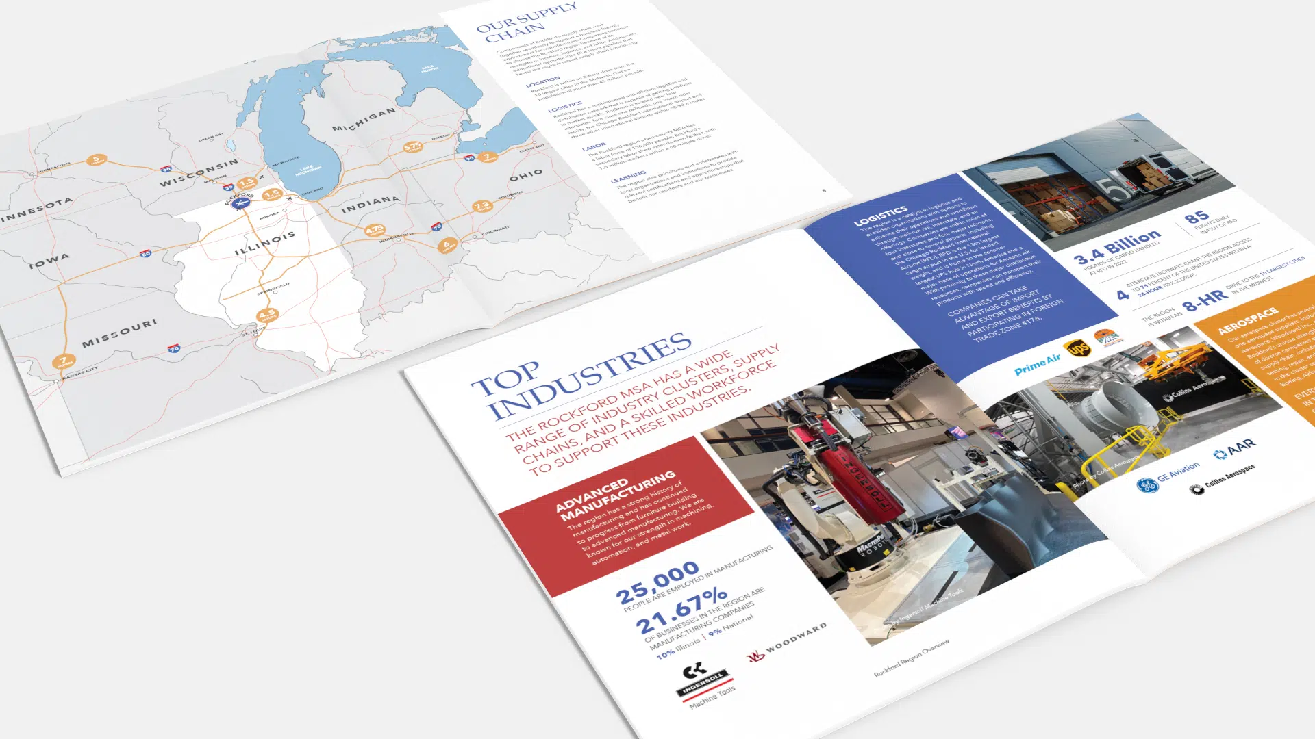 Industry pages for the Greater Rockford Chamber regional overview